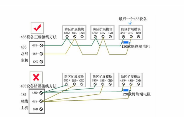 固定式氣體報警器485接線正確方法