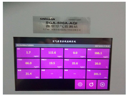 大氣環(huán)境監(jiān)測(cè)氣體指標(biāo)