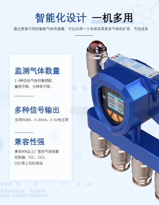 在線固定式硫化氫檢測儀
