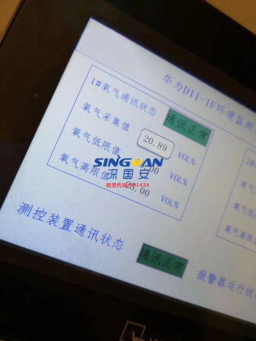 深國(guó)安氧氣在線監(jiān)測(cè)系統(tǒng)