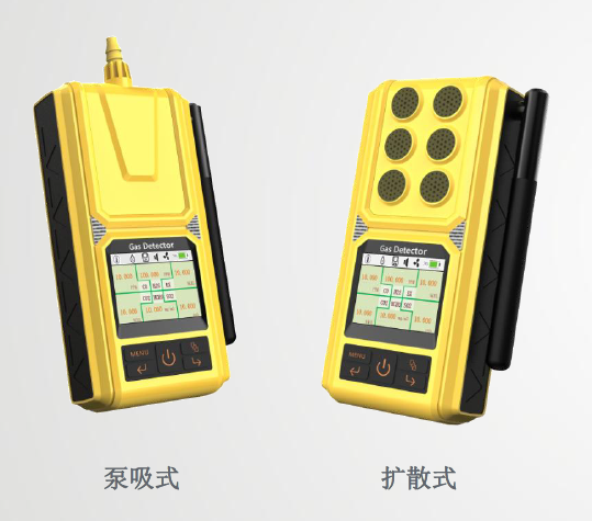 復合式有毒氣體檢測儀