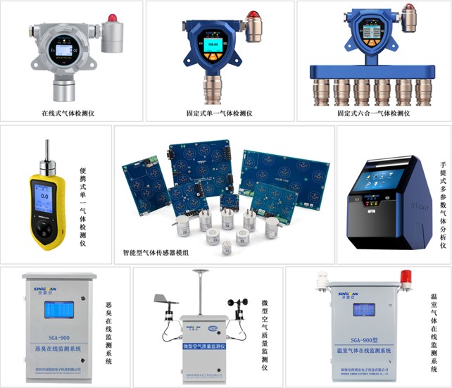 深國安產(chǎn)品導(dǎo)購